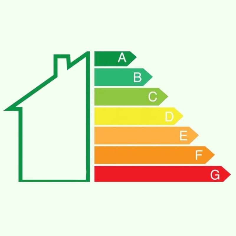 Clasificación energética en Ourense